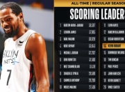 开云体育官网-包含球星闪耀得分榜，势不可挡震撼全场的词条