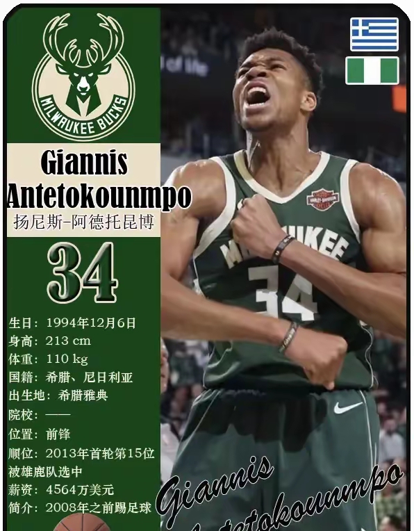 澳大利亚男篮横扫尼日利亚男篮,字母哥绝境逆转的简单介绍 澳大利亚男篮横扫尼日利亚男篮,字母哥绝境逆转的简单介绍