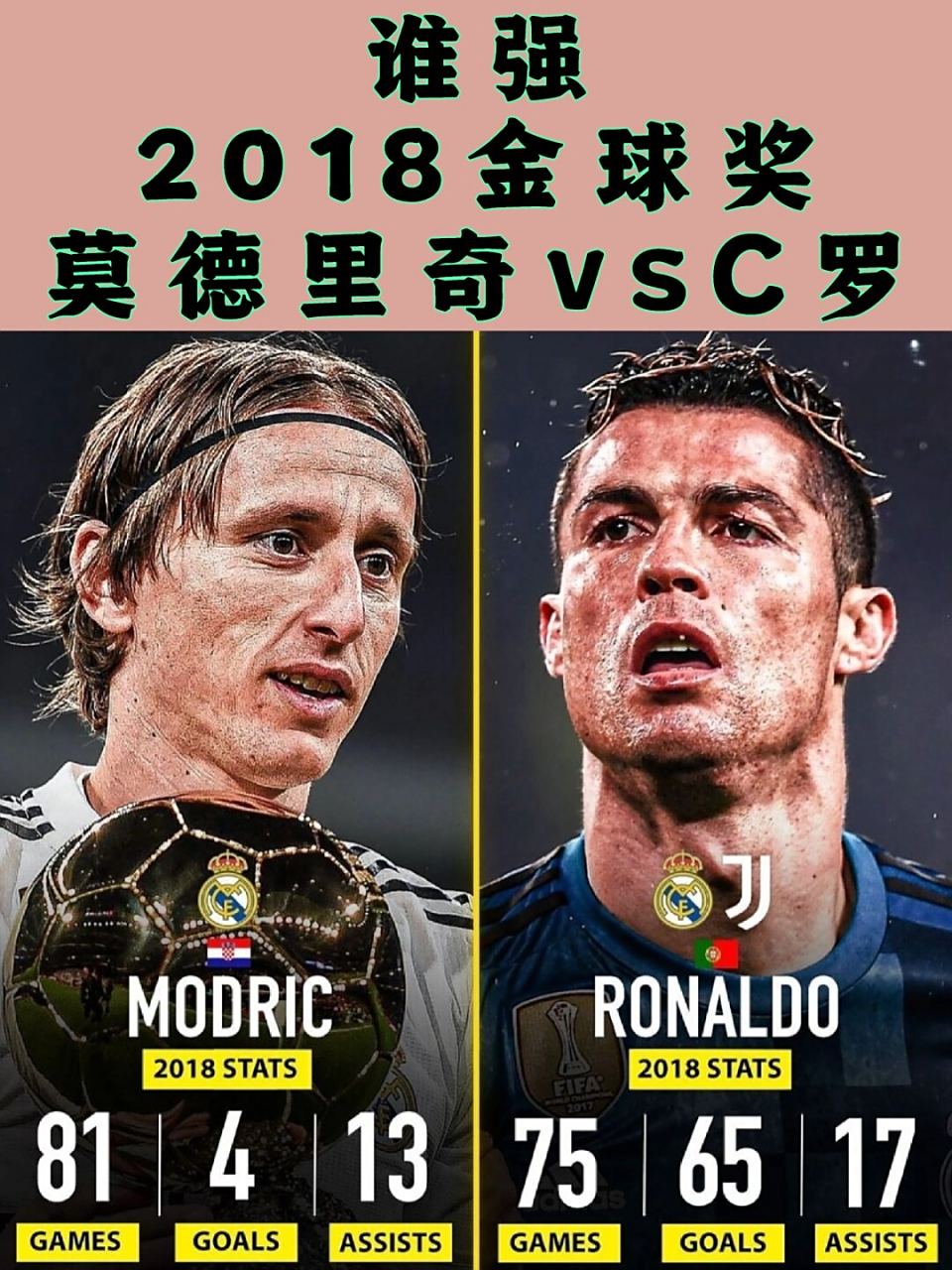 利物浦绝地反击智利,莫德里奇打破历史纪录 利物浦绝地反击智利,莫德里奇打破历史纪录