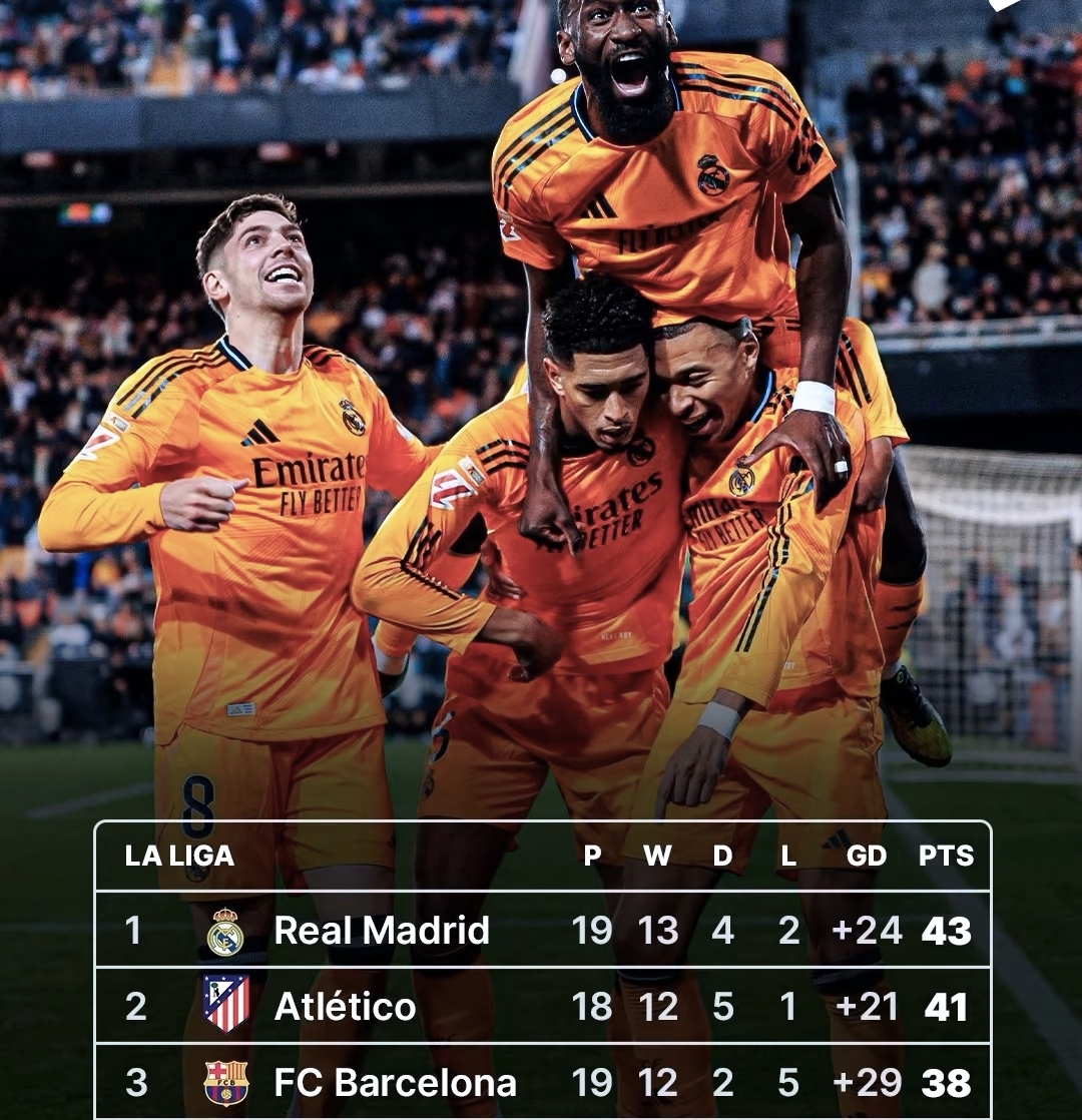 包含罗马强势皇马,内马尔送出助攻的词条 包含罗马强势皇马,内马尔送出助攻的词条