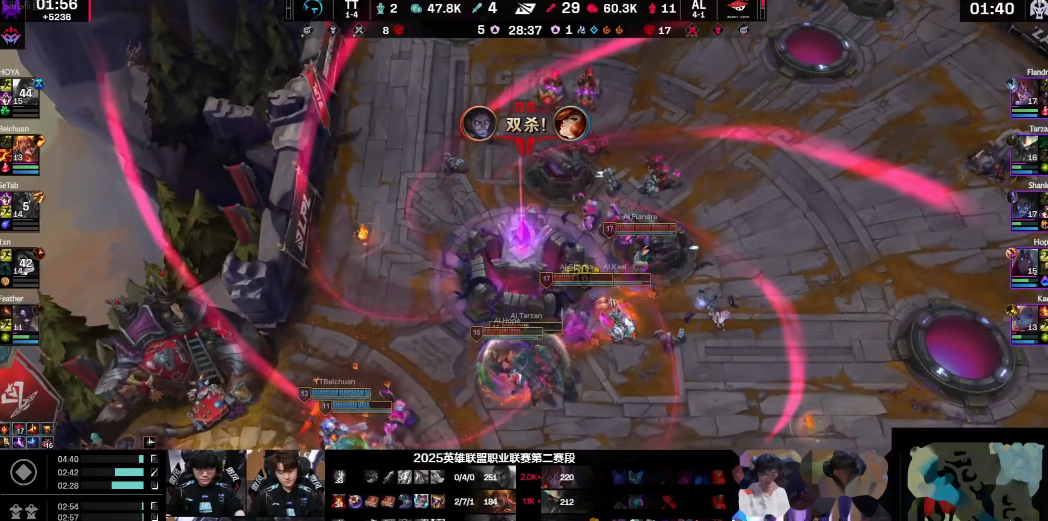 FPX碾压MAD,Scout爆发神勇的简单介绍 FPX碾压MAD,Scout爆发神勇的简单介绍