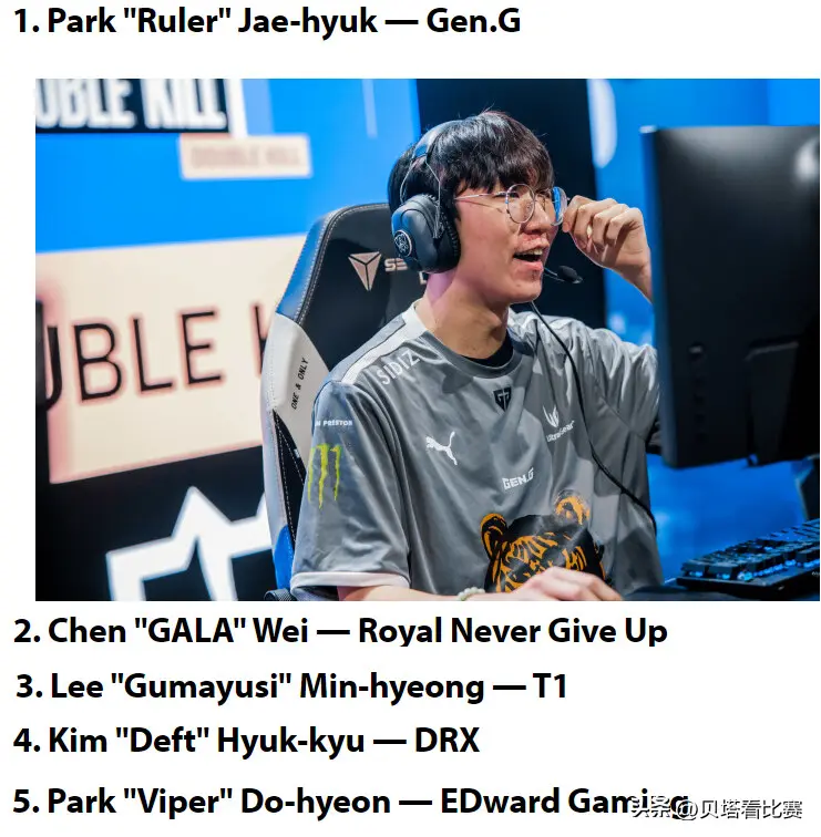 关于DRX2险胜EDG,Gumayusi打破历史纪录的信息 关于DRX2险胜EDG,Gumayusi打破历史纪录的信息