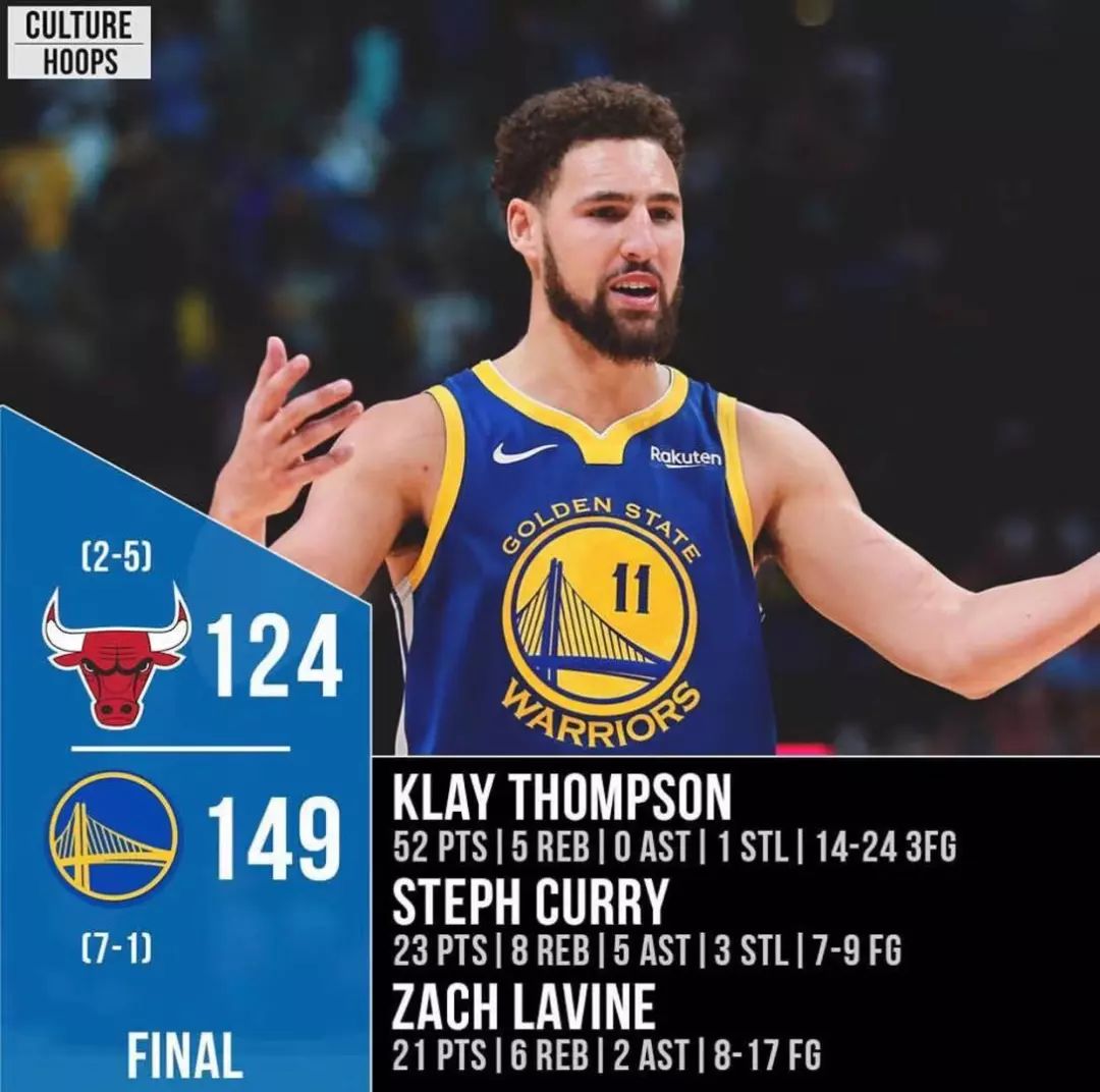 关于尼日利亚男篮鏖战德国男篮,克莱打破历史纪录的信息 关于尼日利亚男篮鏖战德国男篮,克莱打破历史纪录的信息