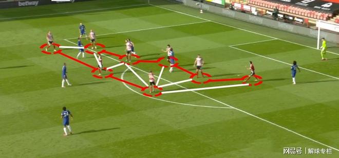 切尔西主教练解读阵容调整奏效