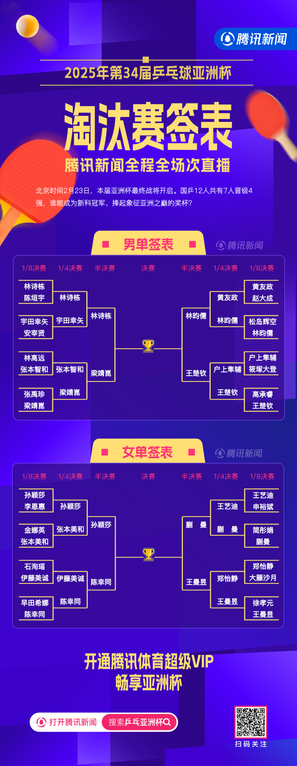 亚洲女足决胜局胜局晋级冠军席位的简单介绍 亚洲女足决胜局胜局晋级冠军席位的简单介绍